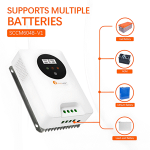 120Ah MPPT Solar Charge Controller